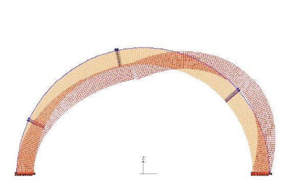 Modellazione NL arco in muratura